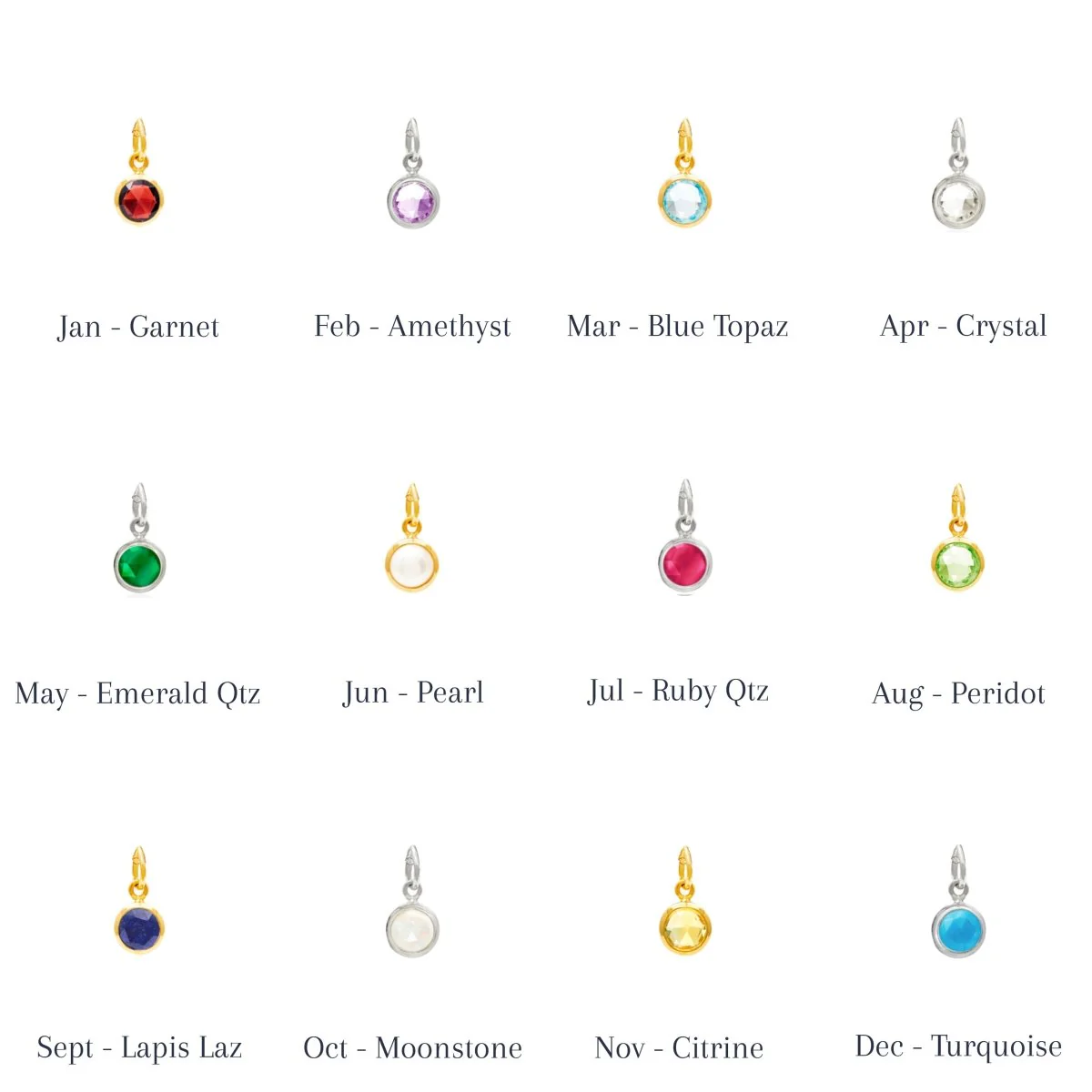May Birthstone Silver Necklace - Emerald (Charm sold with chain or individually) - Image 2